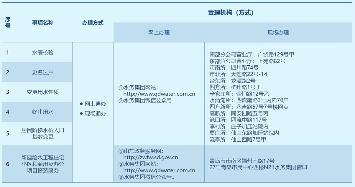 多多28官网-追求健康,你我一起成长