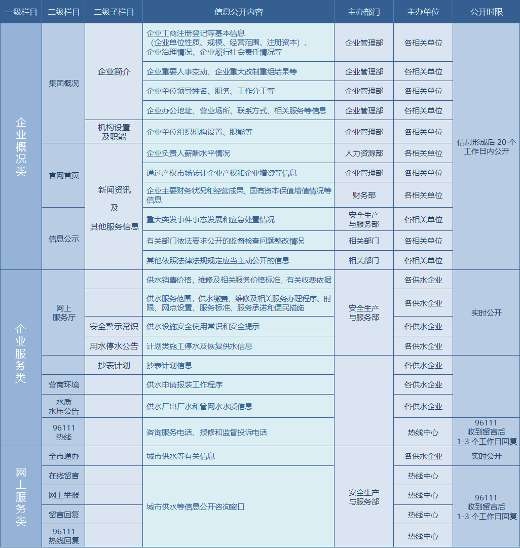 多多28官网-追求健康,你我一起成长