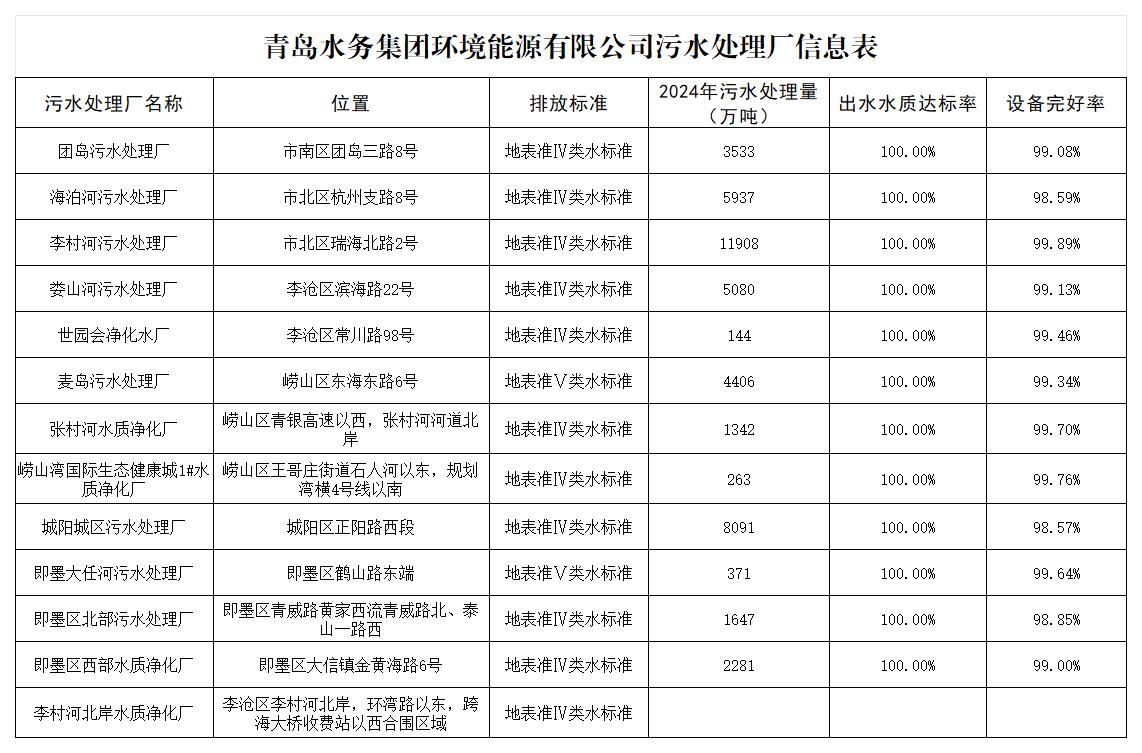 多多28官网-追求健康,你我一起成长