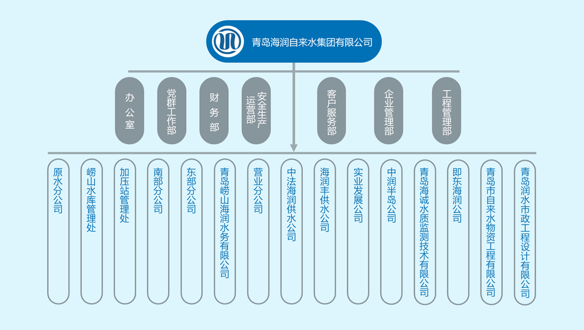 多多28官网-追求健康,你我一起成长