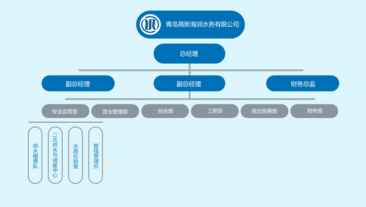 多多28官网-追求健康,你我一起成长