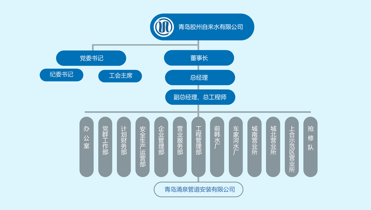 多多28官网-追求健康,你我一起成长