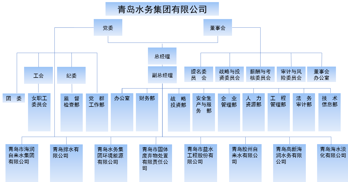 多多28官网-追求健康,你我一起成长