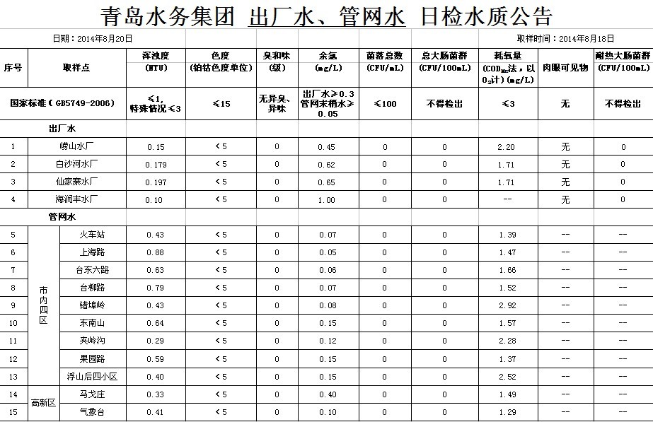 多多28官网-追求健康,你我一起成长