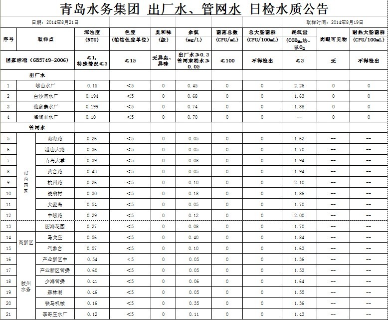 多多28官网-追求健康,你我一起成长
