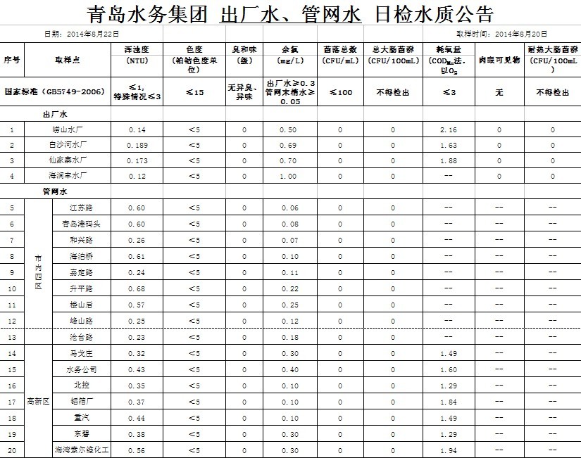 多多28官网-追求健康,你我一起成长