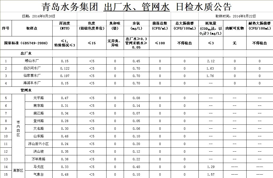 多多28官网-追求健康,你我一起成长