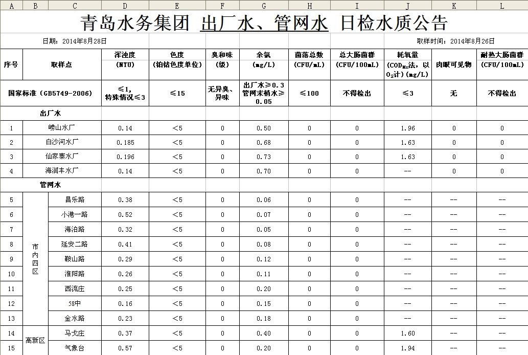 多多28官网-追求健康,你我一起成长