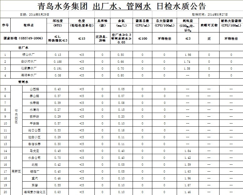 多多28官网-追求健康,你我一起成长