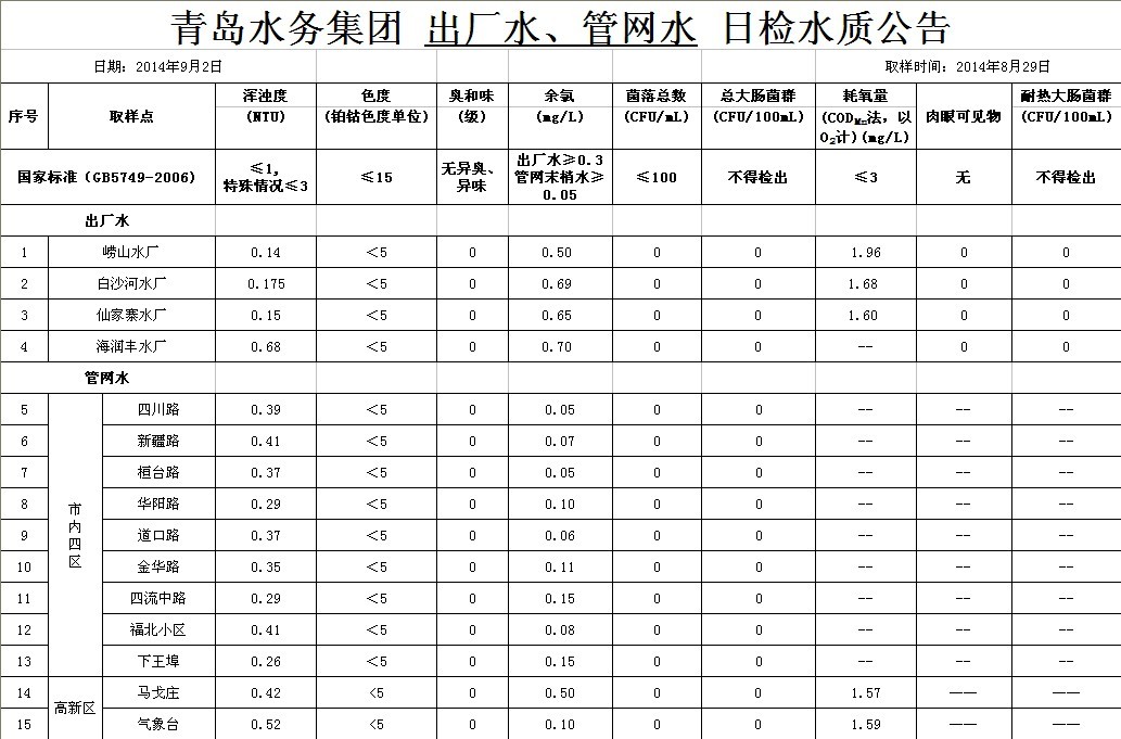 多多28官网-追求健康,你我一起成长