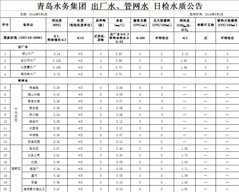 多多28官网-追求健康,你我一起成长
