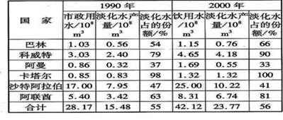 多多28官网-追求健康,你我一起成长