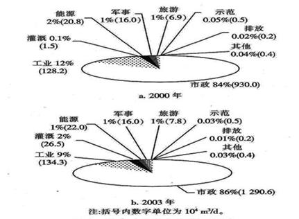 多多28官网-追求健康,你我一起成长