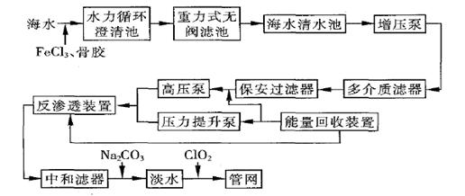 多多28官网-追求健康,你我一起成长