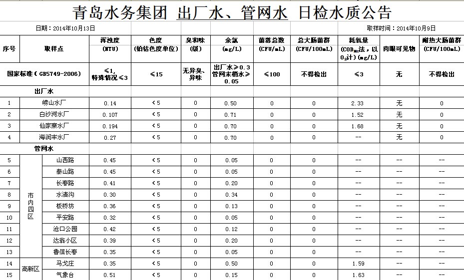 多多28官网-追求健康,你我一起成长