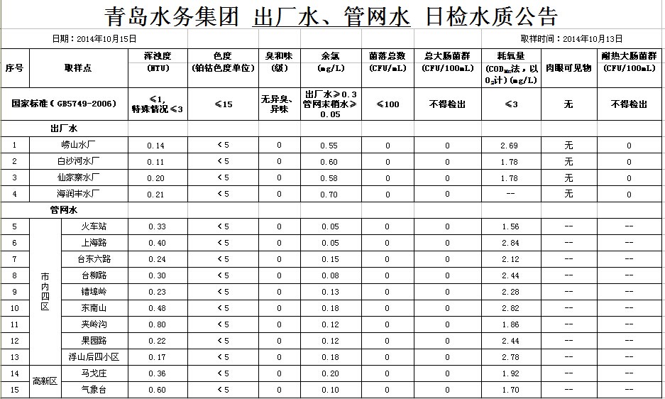 多多28官网-追求健康,你我一起成长