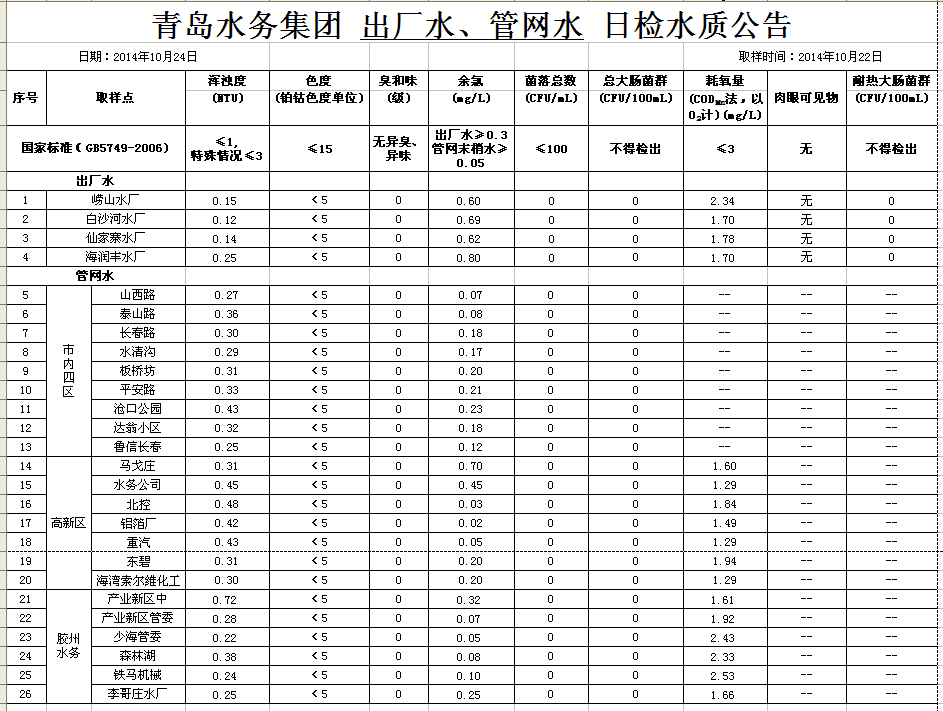 多多28官网-追求健康,你我一起成长