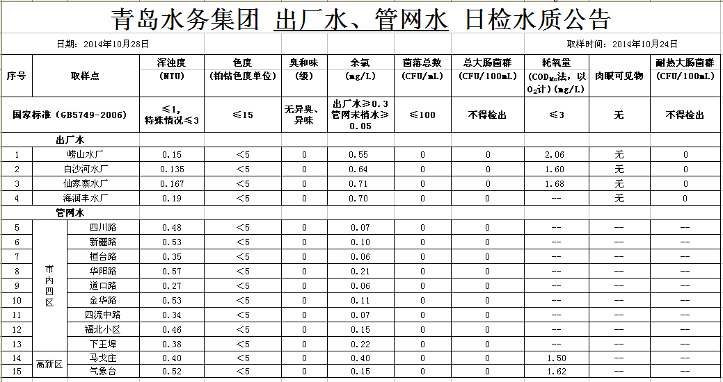 多多28官网-追求健康,你我一起成长