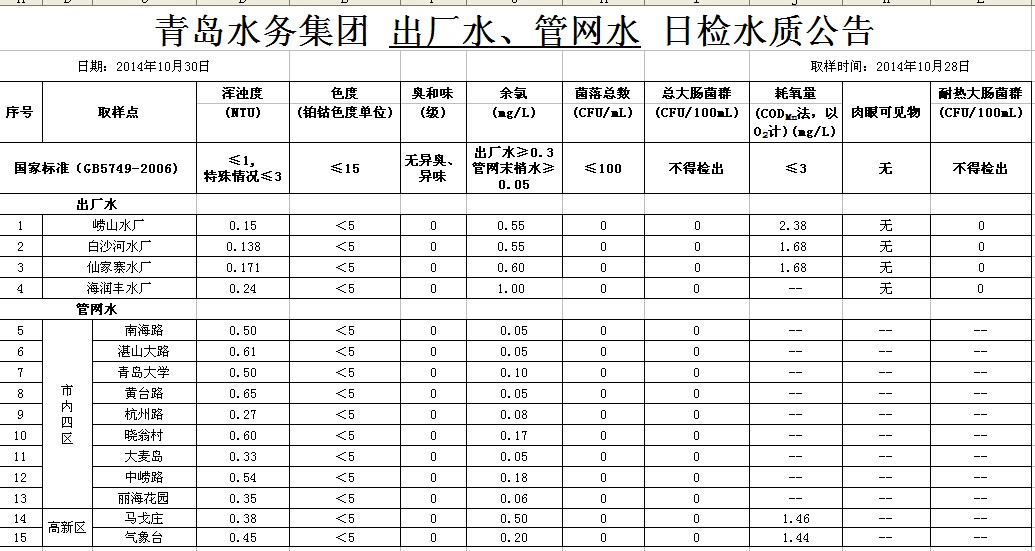 多多28官网-追求健康,你我一起成长