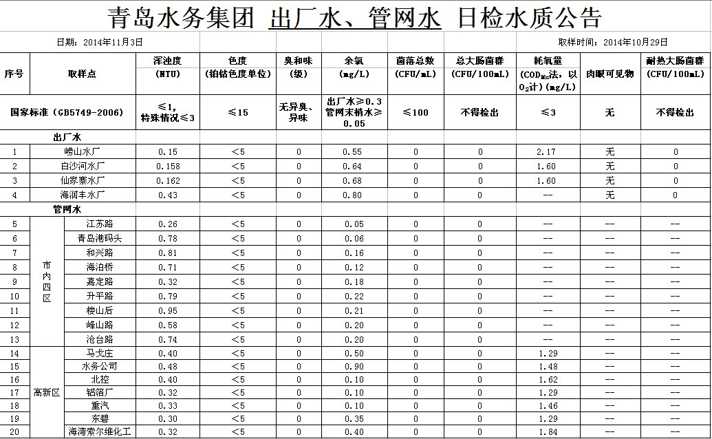 多多28官网-追求健康,你我一起成长