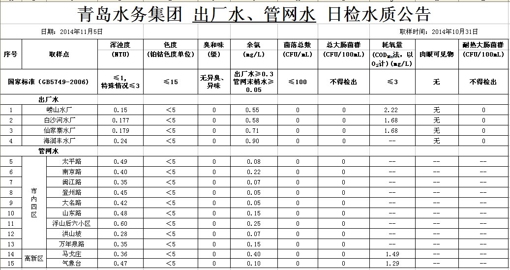 多多28官网-追求健康,你我一起成长