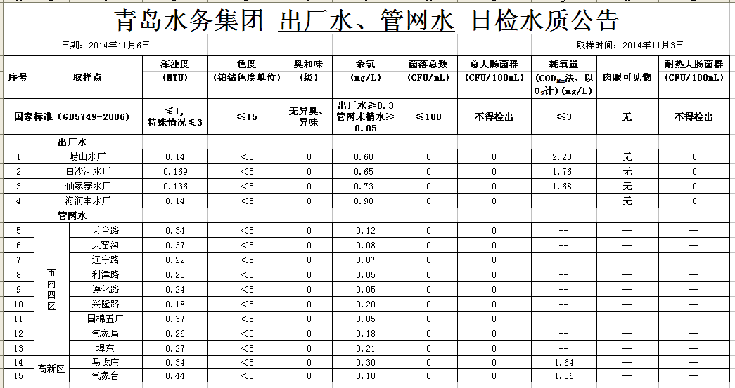 多多28官网-追求健康,你我一起成长