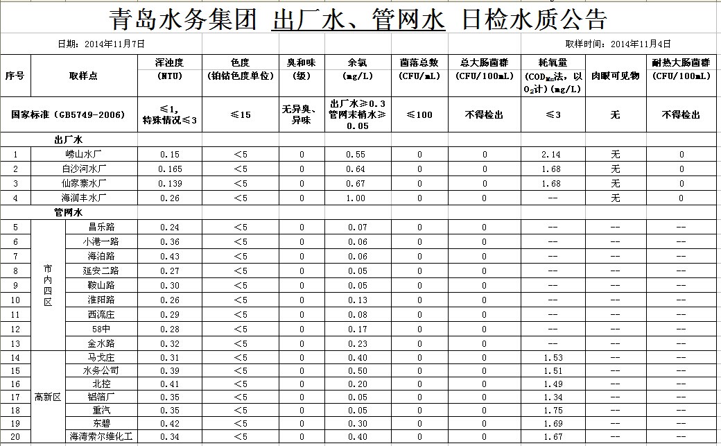 多多28官网-追求健康,你我一起成长