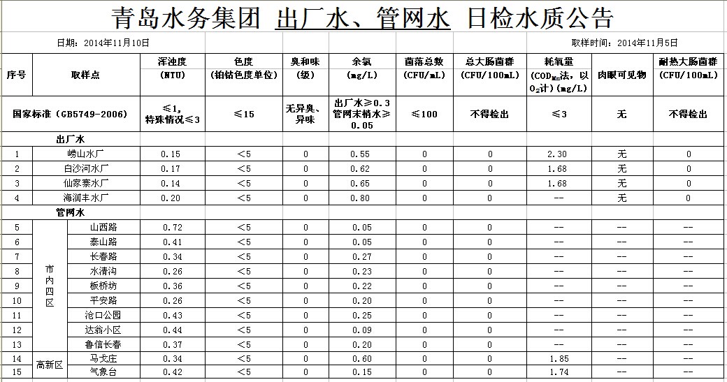 多多28官网-追求健康,你我一起成长