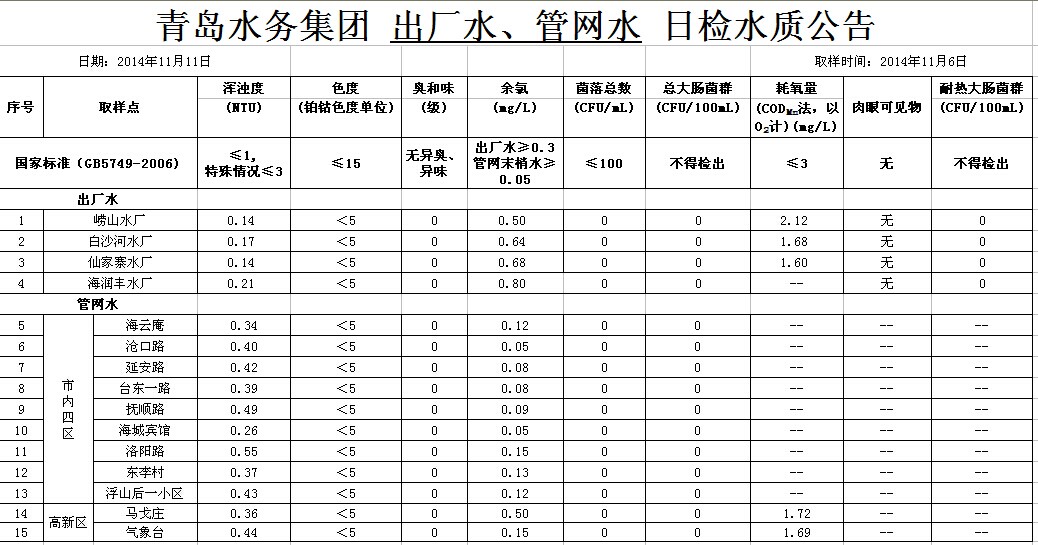 多多28官网-追求健康,你我一起成长