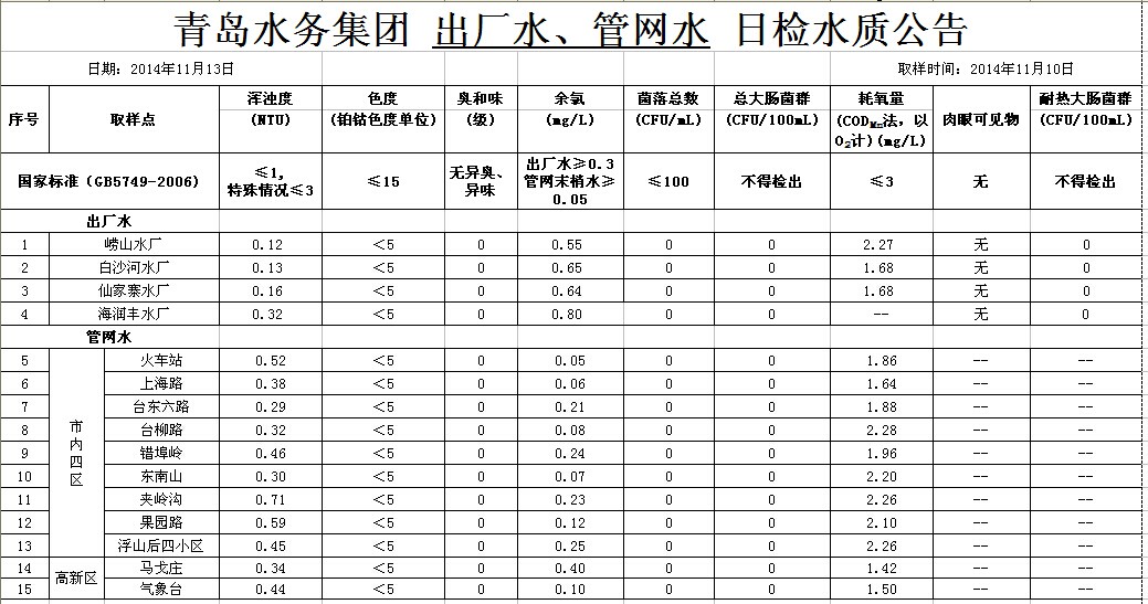 多多28官网-追求健康,你我一起成长