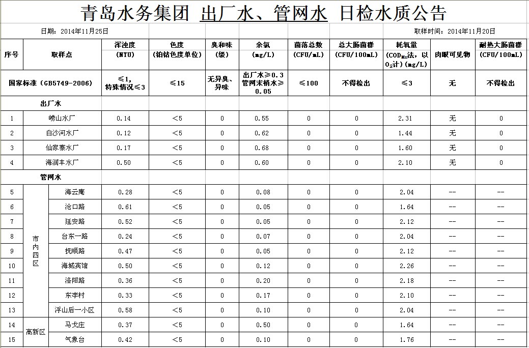 多多28官网-追求健康,你我一起成长