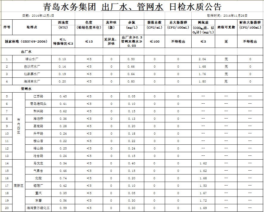 多多28官网-追求健康,你我一起成长