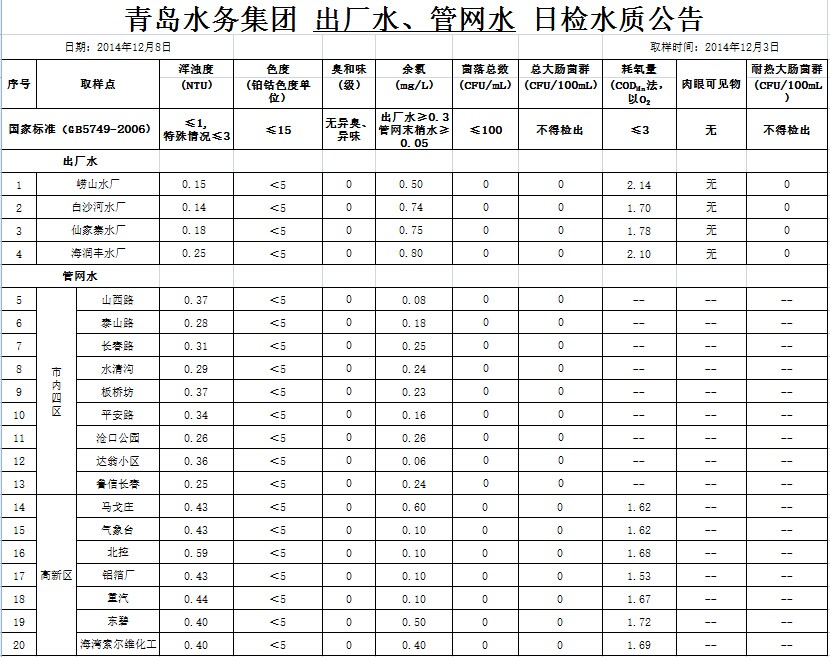 多多28官网-追求健康,你我一起成长