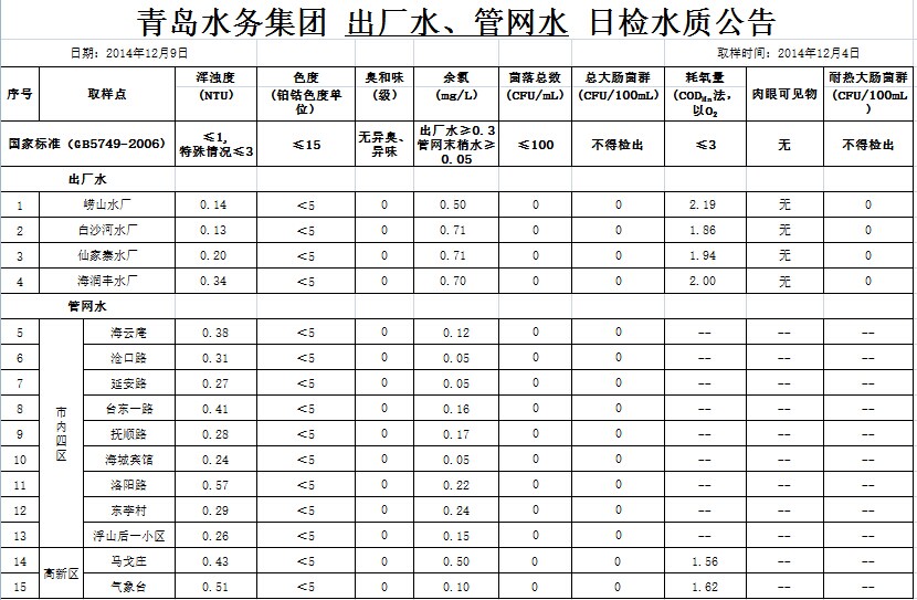 多多28官网-追求健康,你我一起成长