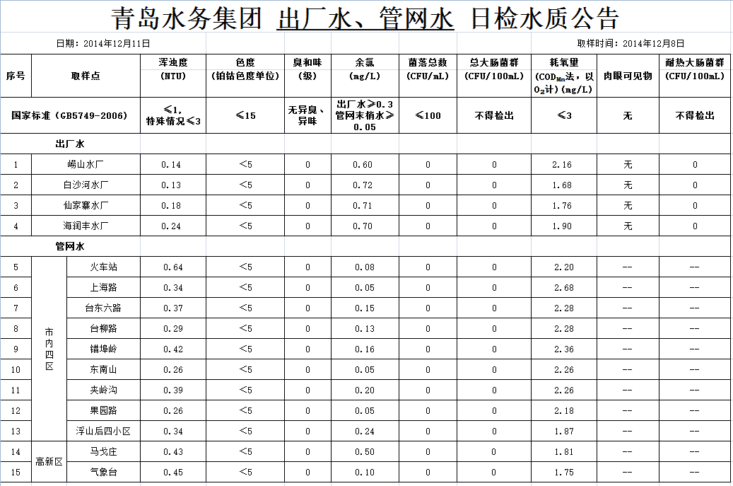 多多28官网-追求健康,你我一起成长