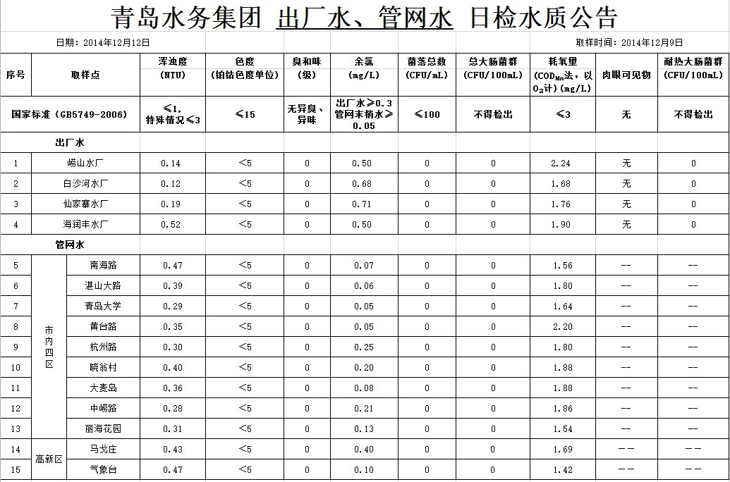 多多28官网-追求健康,你我一起成长