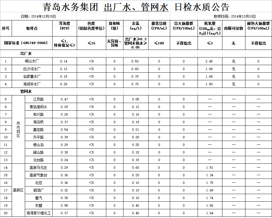 多多28官网-追求健康,你我一起成长