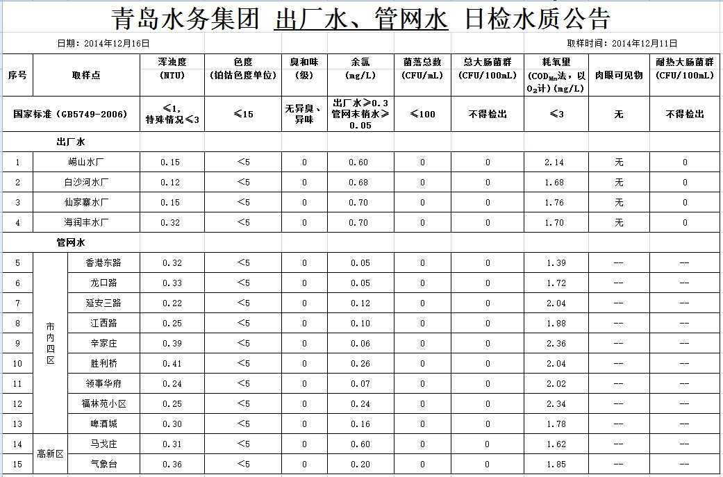 多多28官网-追求健康,你我一起成长