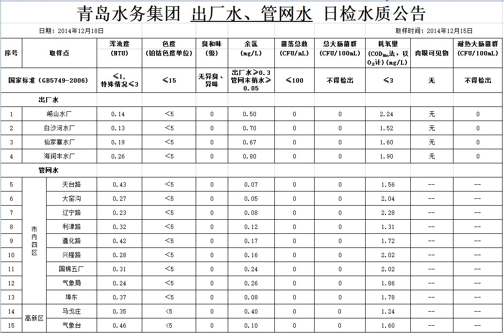 多多28官网-追求健康,你我一起成长