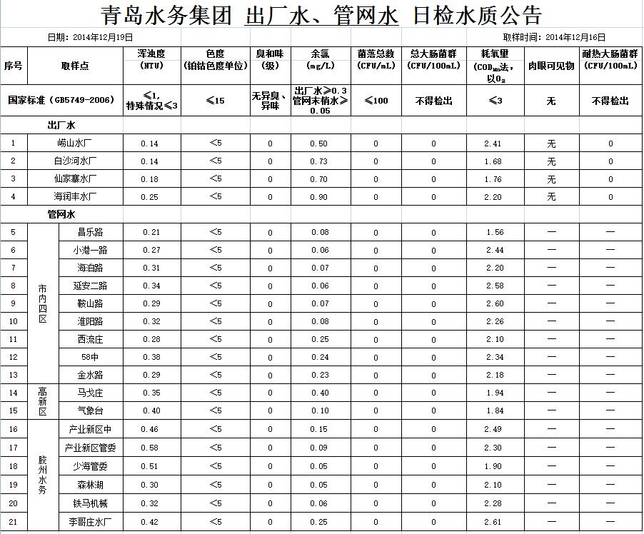 多多28官网-追求健康,你我一起成长