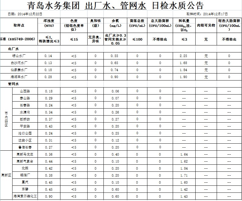 多多28官网-追求健康,你我一起成长