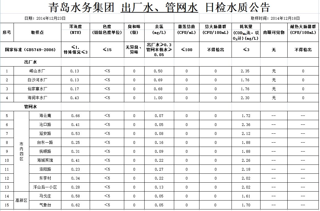 多多28官网-追求健康,你我一起成长