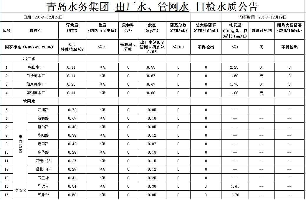 多多28官网-追求健康,你我一起成长