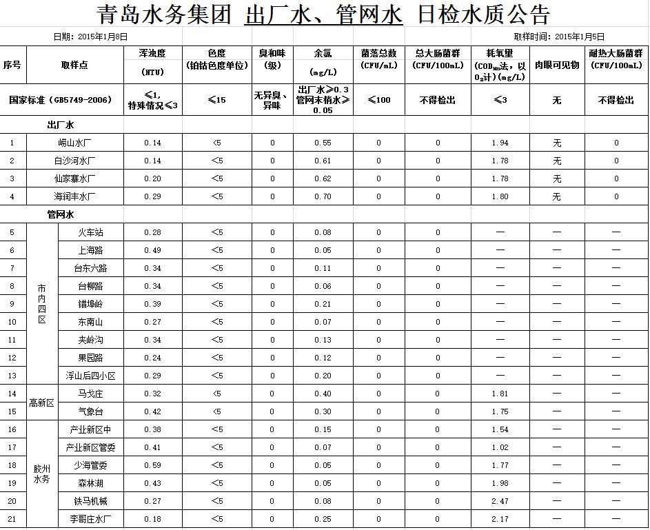 多多28官网-追求健康,你我一起成长