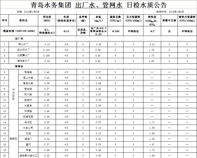 多多28官网-追求健康,你我一起成长