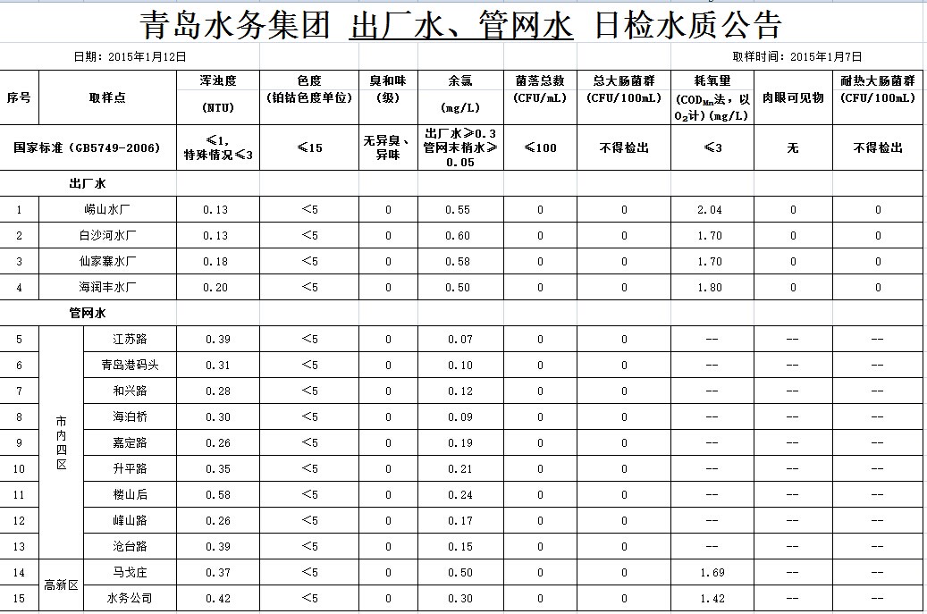 多多28官网-追求健康,你我一起成长