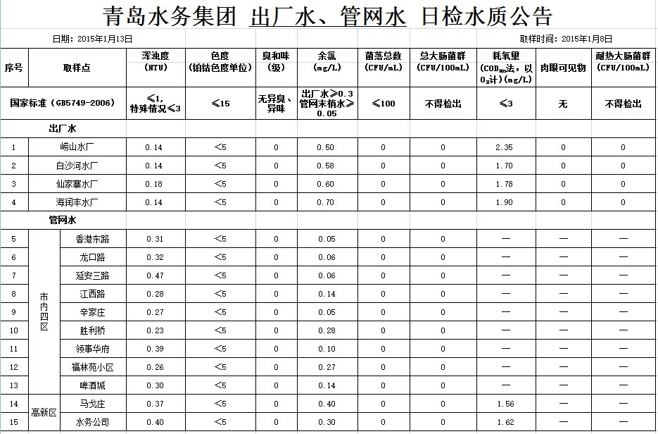 多多28官网-追求健康,你我一起成长