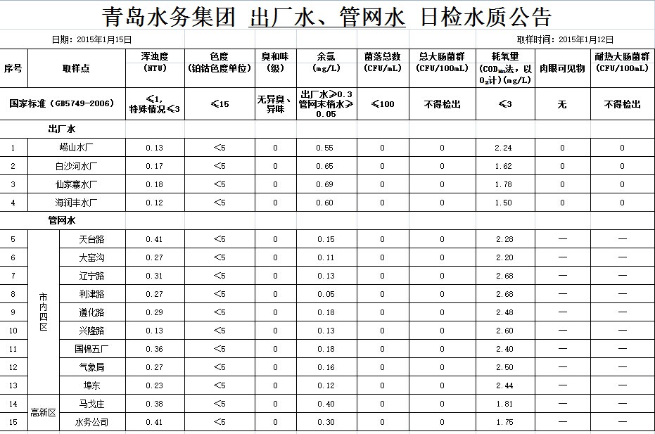 多多28官网-追求健康,你我一起成长