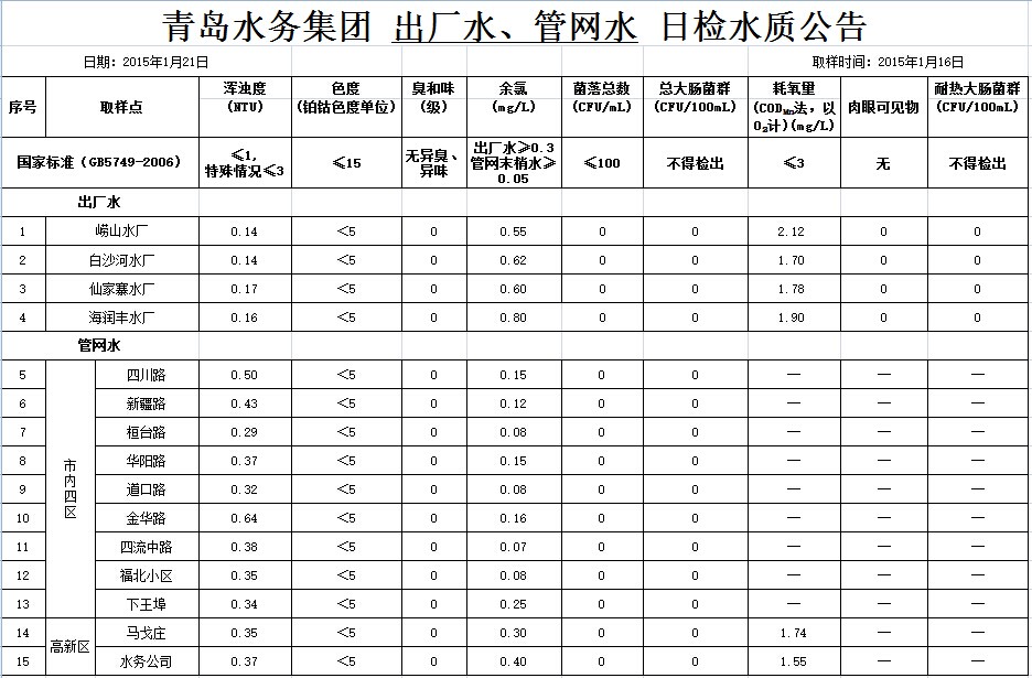 多多28官网-追求健康,你我一起成长