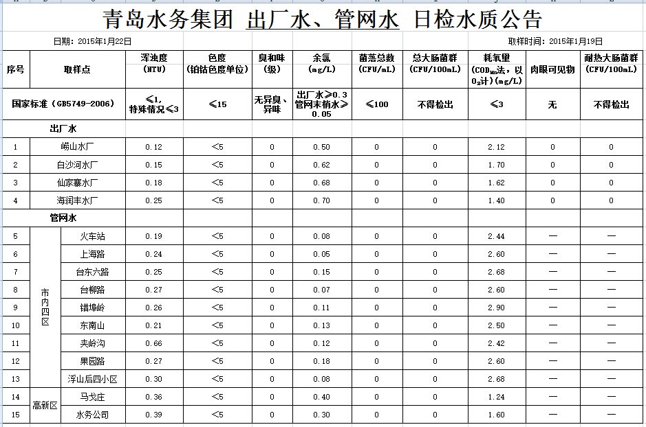 多多28官网-追求健康,你我一起成长